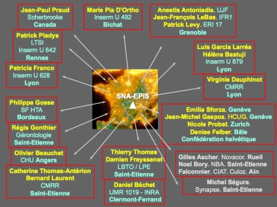 SNA-EPIS Collaborations universitaires