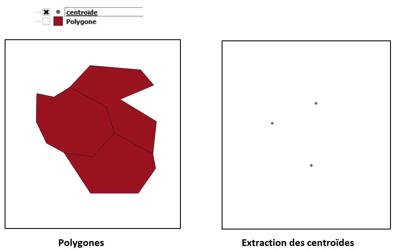 extraction_des_centroide_ex.png